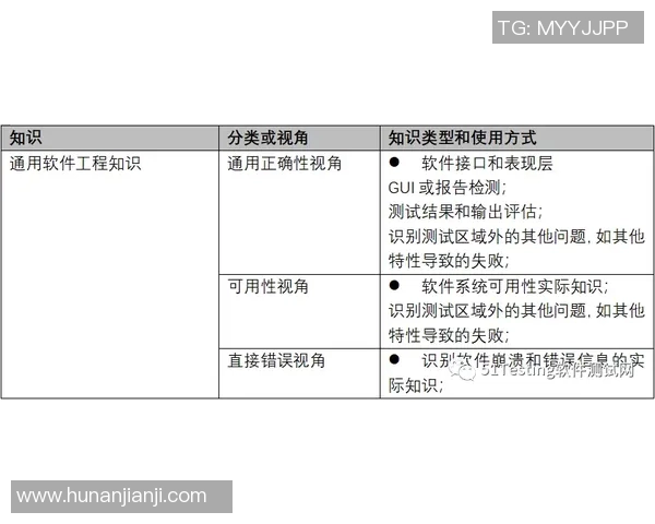 体能测试新标准与评估方法探索：提升运动表现与健康管理的有效路径
