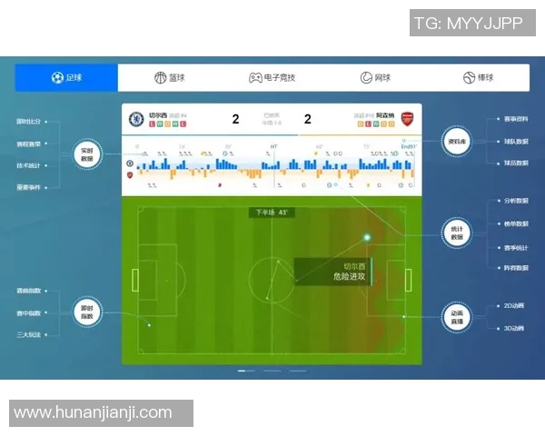 世界杯精彩赛事全程直播，实时比分、战况分析、球星动态一网打尽